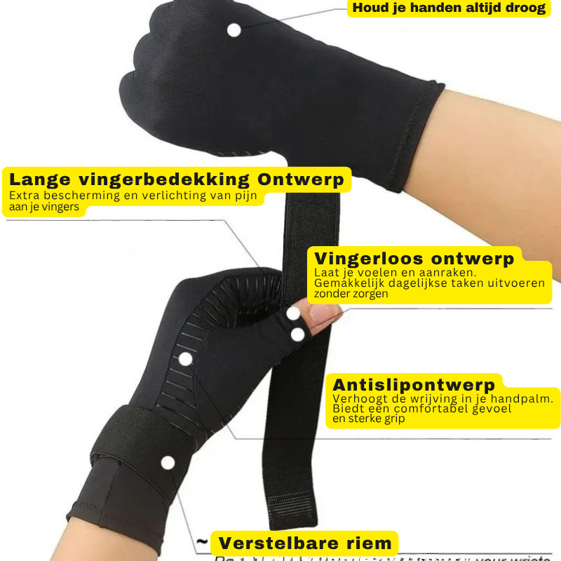 Comfortabele compressiehandschoenen unisex, ideaal voor carpaal tunnel syndroom en snelle pijnverlichting.