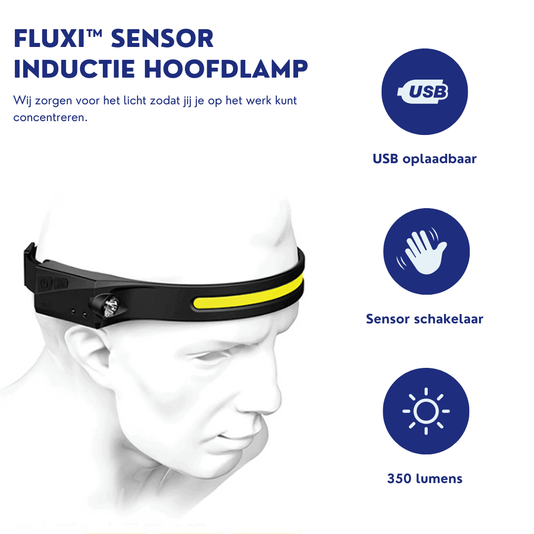 Multifunctionele sensor hoofdlamp, unisex en USB-C oplaadbaar, voor elke klus of buitenactiviteit.