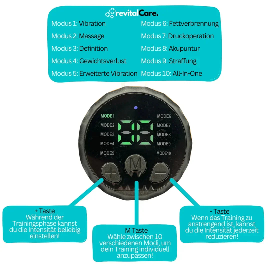 Krachtige CorePulse EMS buiktrainer voor snelle spieropbouw en een effectieve thuis workout.