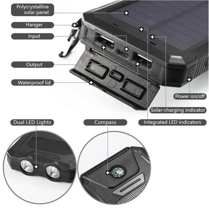 Zijkant van de robuuste 20000mAh zonne-powerbank, toont USB-poorten voor outdoor telefoon opladen.