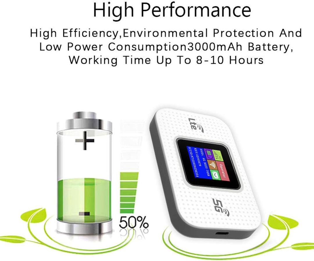 Mobiele WiFi modem (300 Mbps) voor stabiele 4G LTE internetverbinding overal.