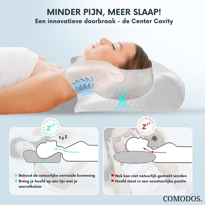 Premium traagschuim kussen voor nekondersteuning en rugpijn preventie, bevordert diepe slaap.