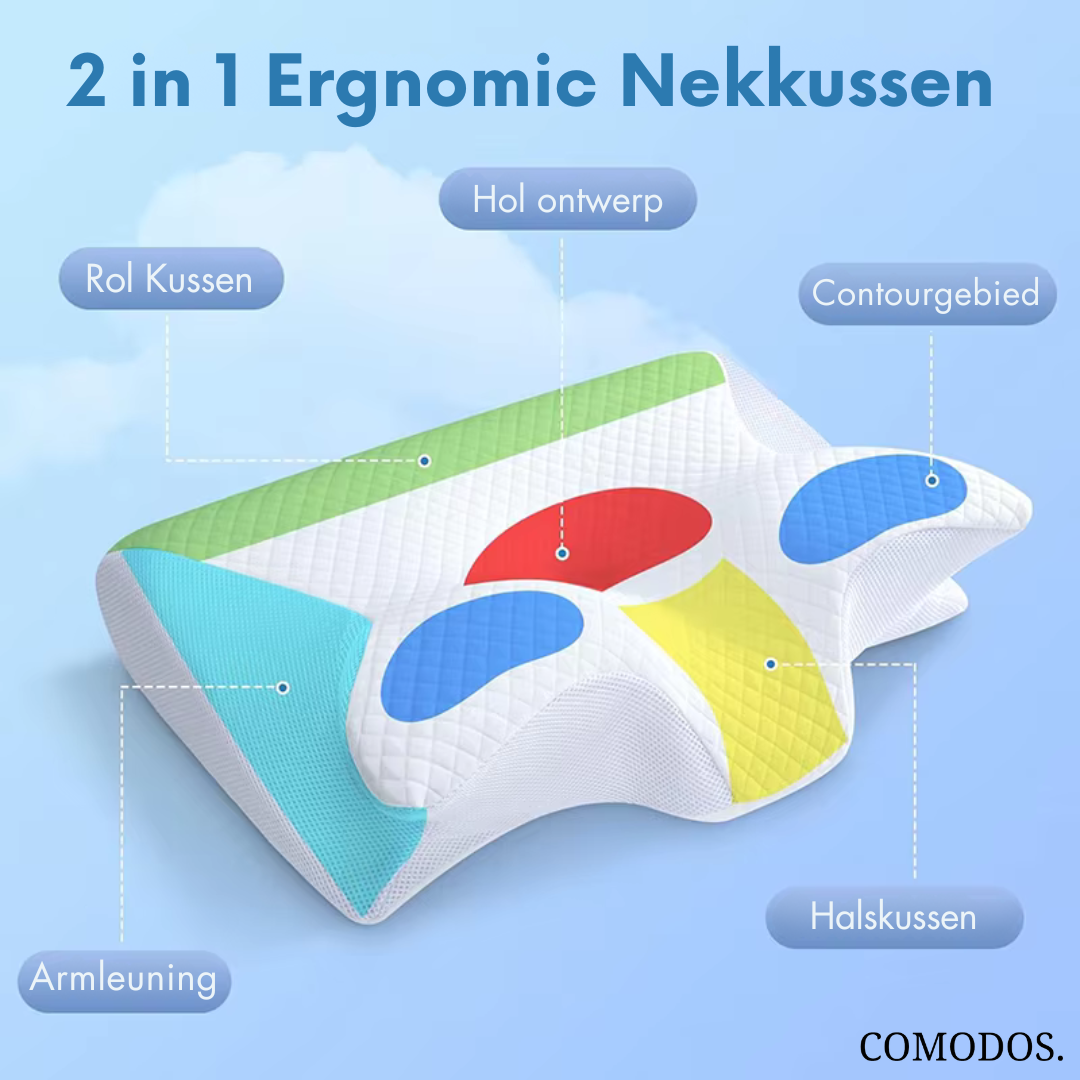 Steunkussen van traagschuim, speciaal voor optimale nek- en rugondersteuning en pijnverlichting.