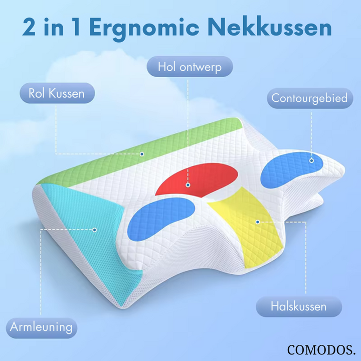 Steunkussen van traagschuim, speciaal voor optimale nek- en rugondersteuning en pijnverlichting.