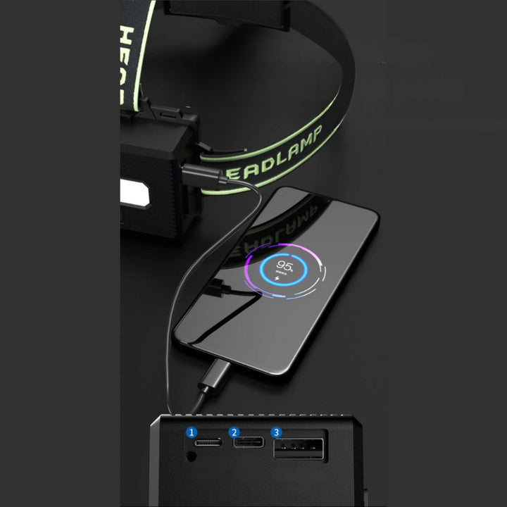 Oplaadbare led hoofdlamp met bewegingssensor, 10.000 lumen en powerbank voor outdoor activiteiten.