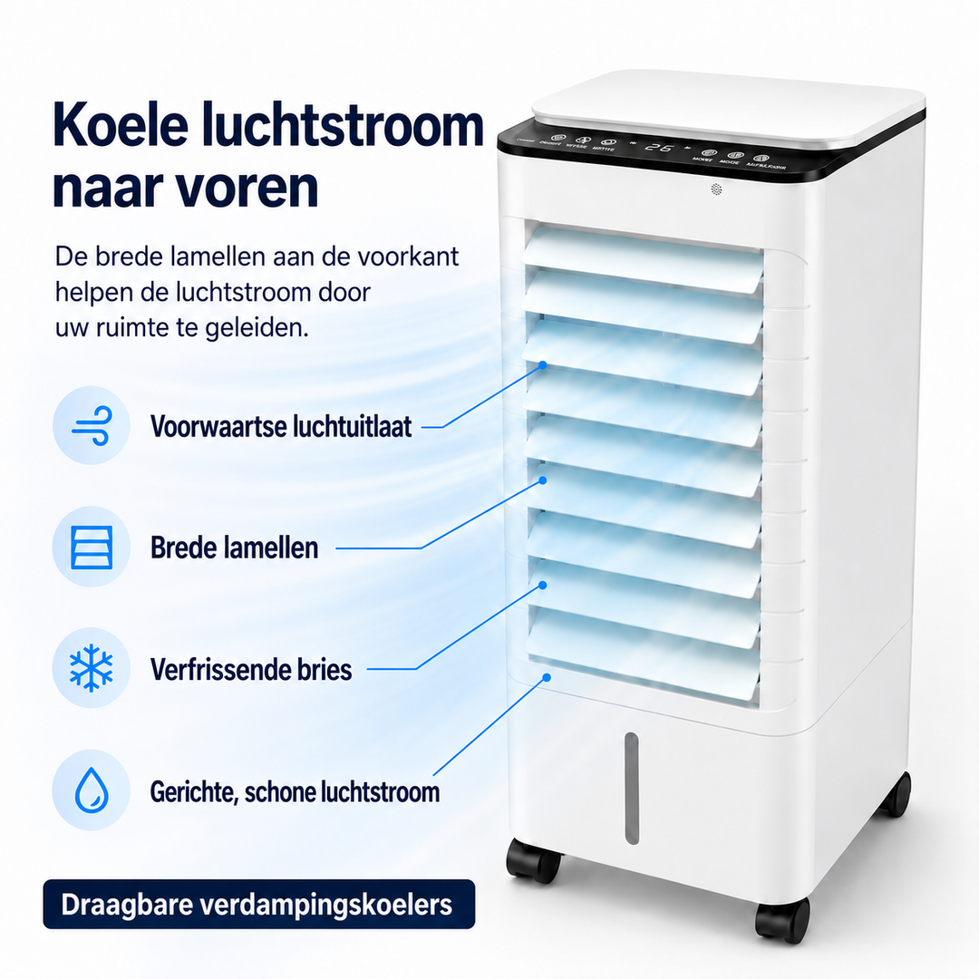 De ideale draagbare luchtkoeler voor warme zomerdagen: snel en energiezuinig.