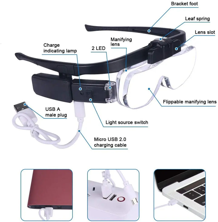 OptiView hoofdband vergrootglas met LED, perfect voor juweliers, elektronica reparatie en gedetailleerde hobby's.