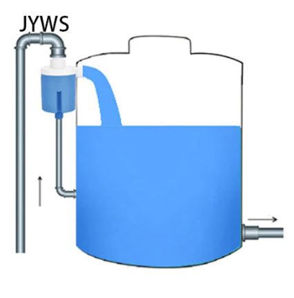 De automatische waterpeilregelaar zorgt voor constante niveaus in regenwatertonnen en vijvers.