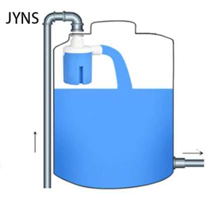 Veelzijdige waterpeilregelaar voor zwembaden, watertorens, irrigatie en regenwateropvang.