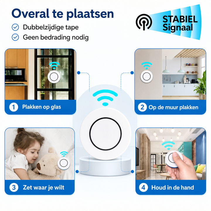 Moderne draadloze lichtschakelaar voor plafond- of wandmontage, compleet met afstandsbediening voor gemak.