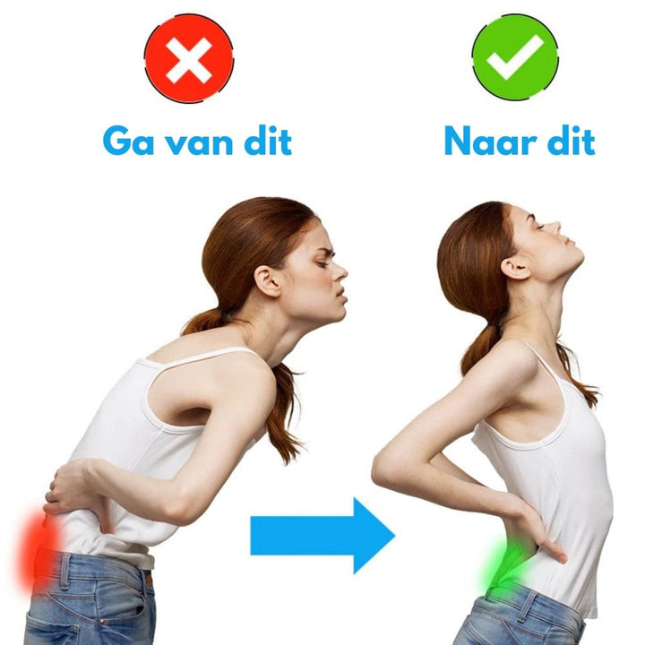 FlexAlign postpartum rugband voor moeders, biedt lenden- en bekkensteun bij herstel na zwangerschap.