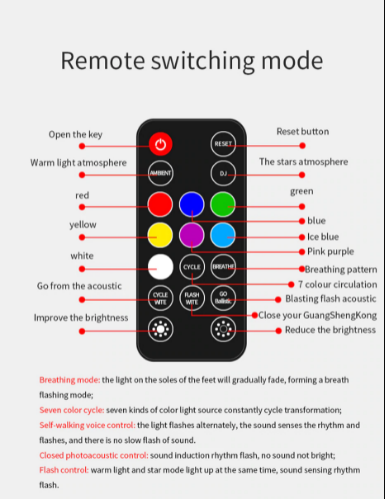 Dynamische auto sfeerverlichting met verschillende LED kleuren, perfect voor een persoonlijk interieur.