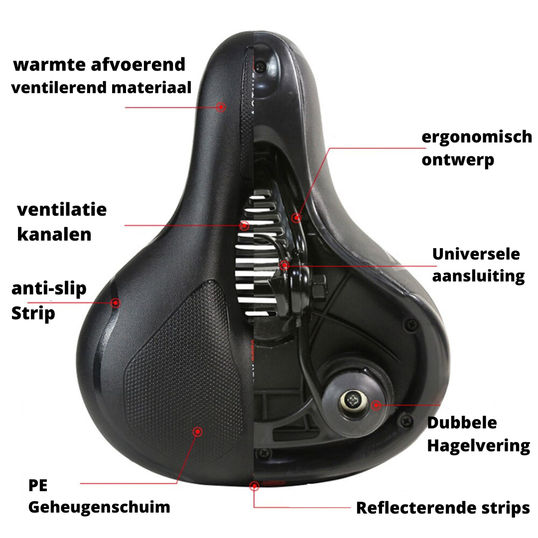 Verlicht zadelpijn met dit comfortabele, waterafstotende ergonomische fietszadel voor lange afstanden.