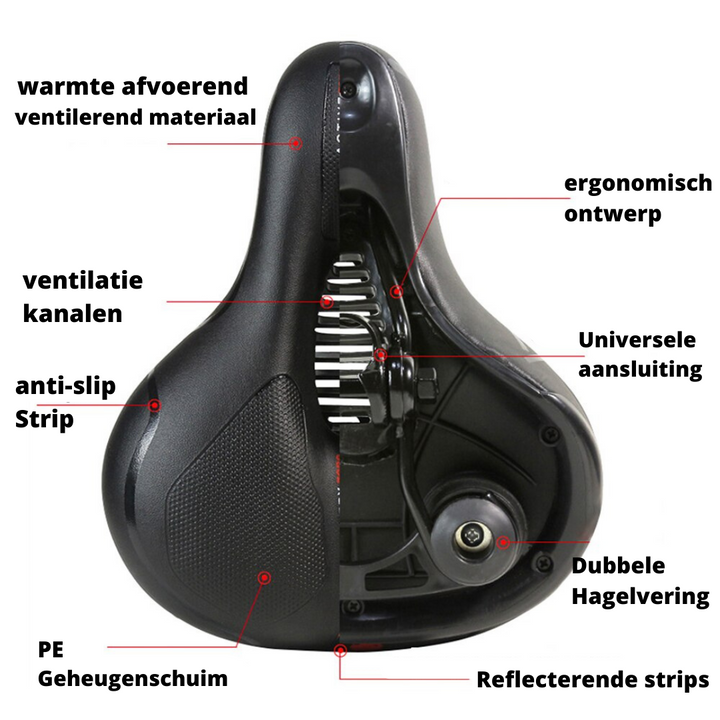 Verlicht zadelpijn met dit comfortabele, waterafstotende ergonomische fietszadel voor lange afstanden.