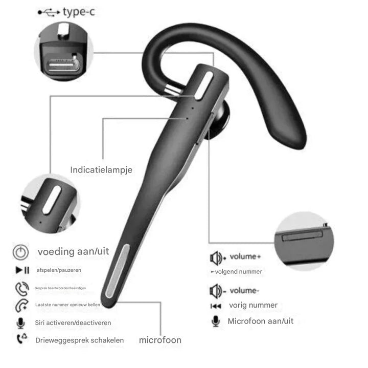 Draadloze oortelefoon met Bluetooth 5.1 en ruisonderdrukking, speciaal ontworpen voor mannen en zakelijk gebruik.